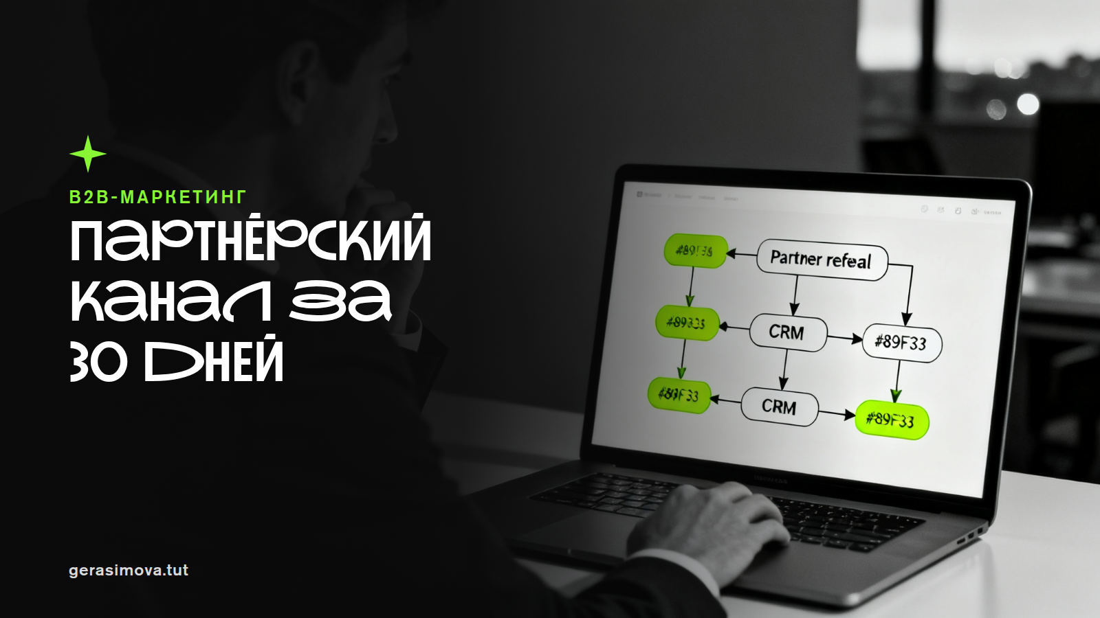 Лидогенерация-2026 без роста бюджета: как за 30 дней запустить партнёрский канал и co-marketing