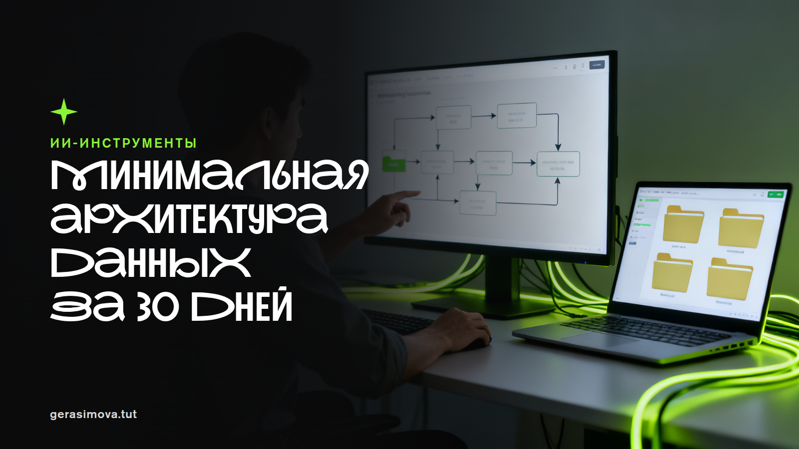 Рабочая архитектура данных для маркетинга и ИИ за 30 дней